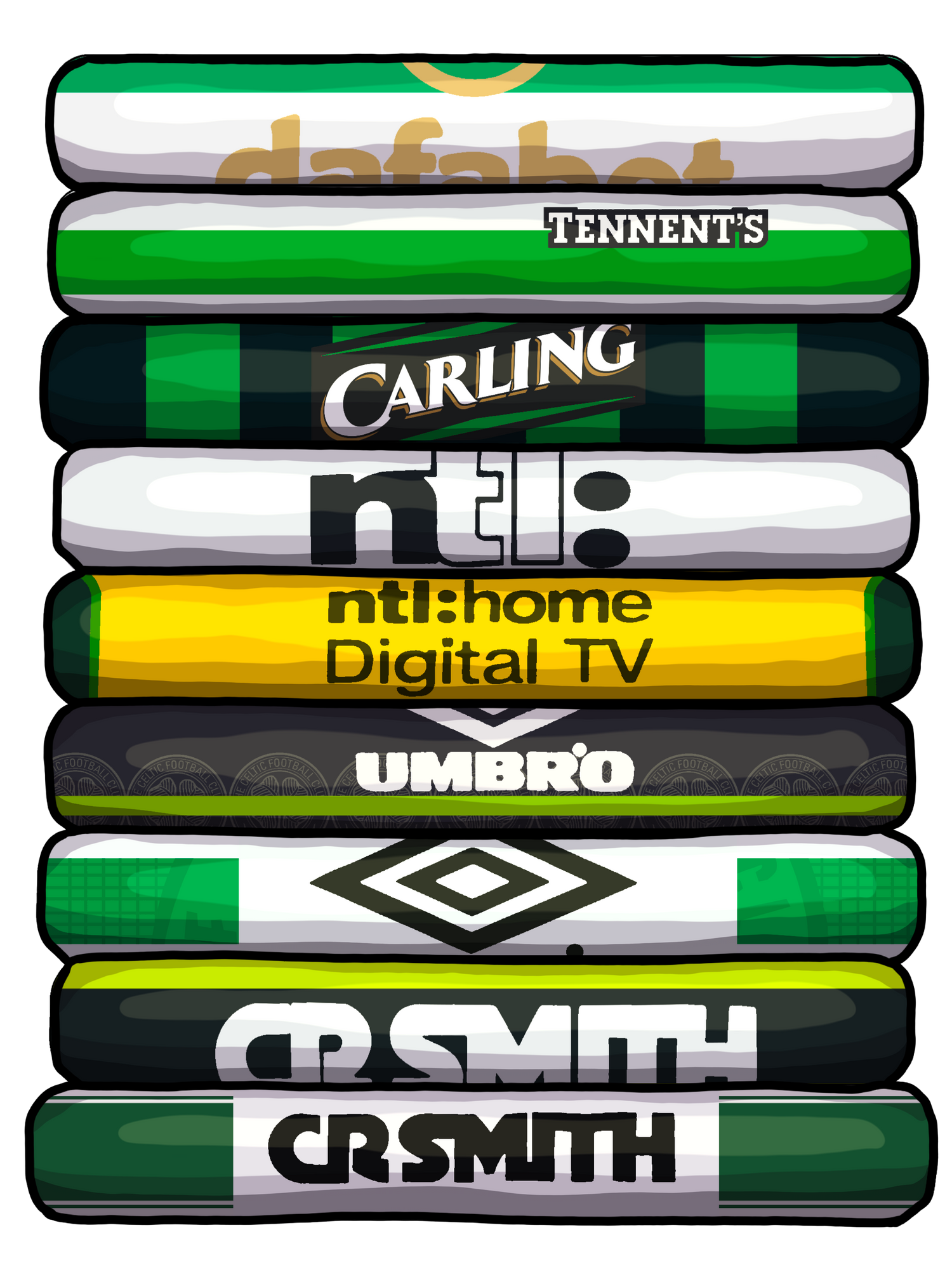 Celtic FC
