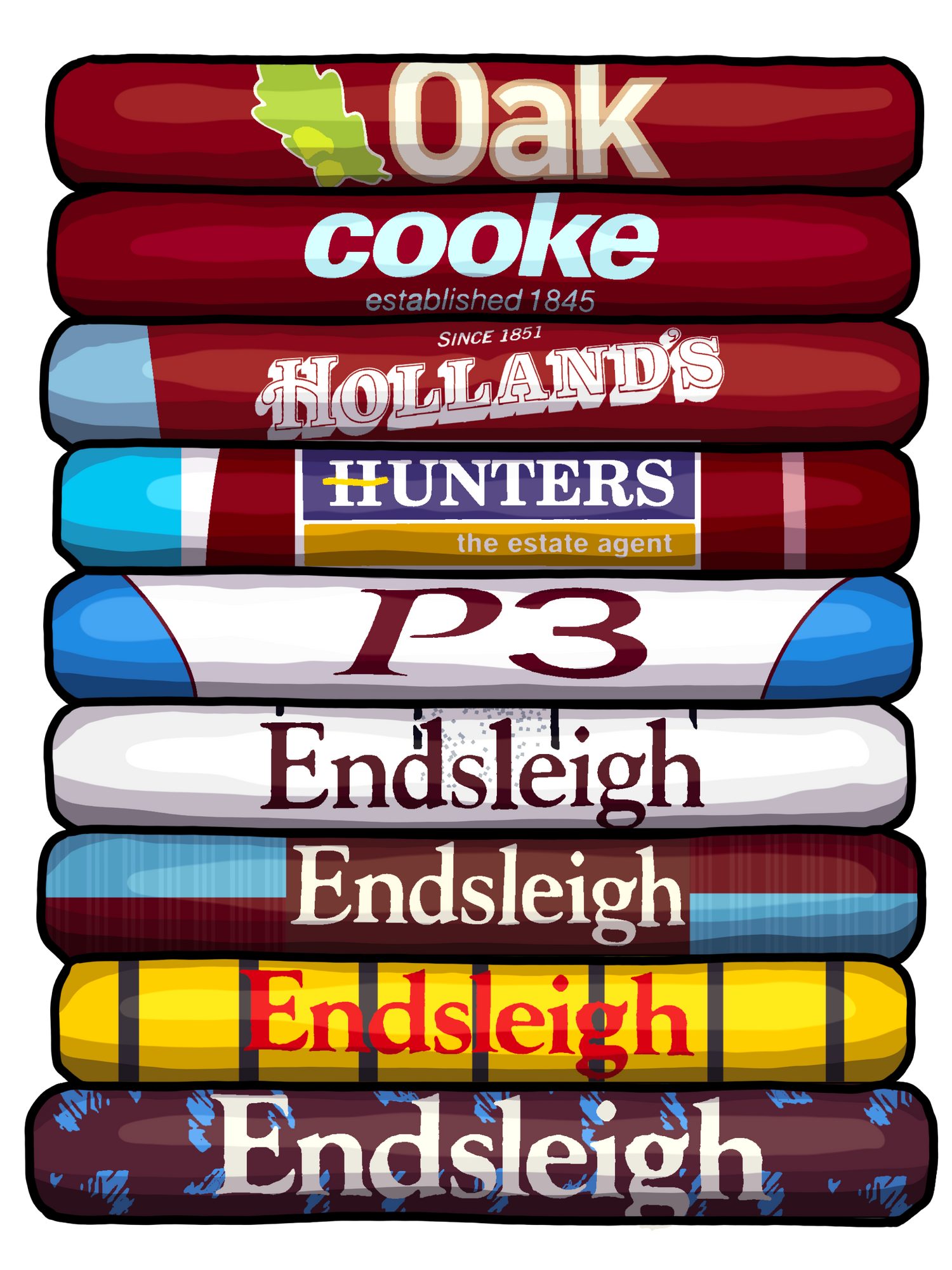 Burnley FC