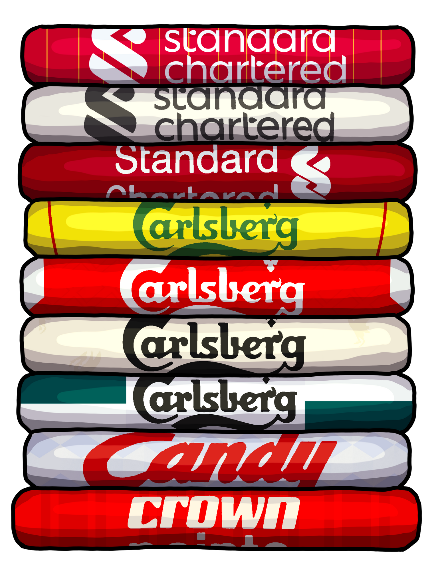 Liverpool FC