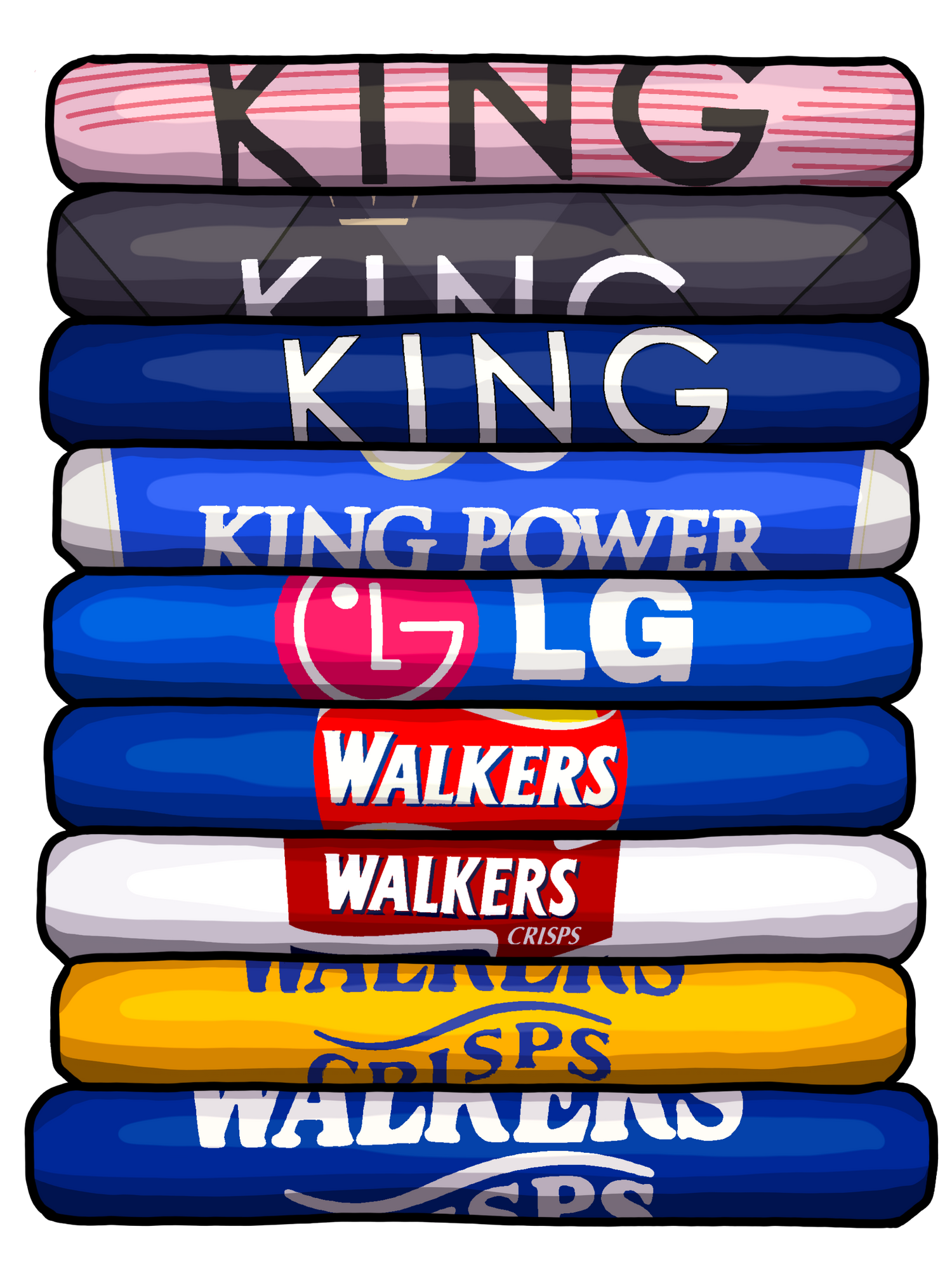 Leicester City FC