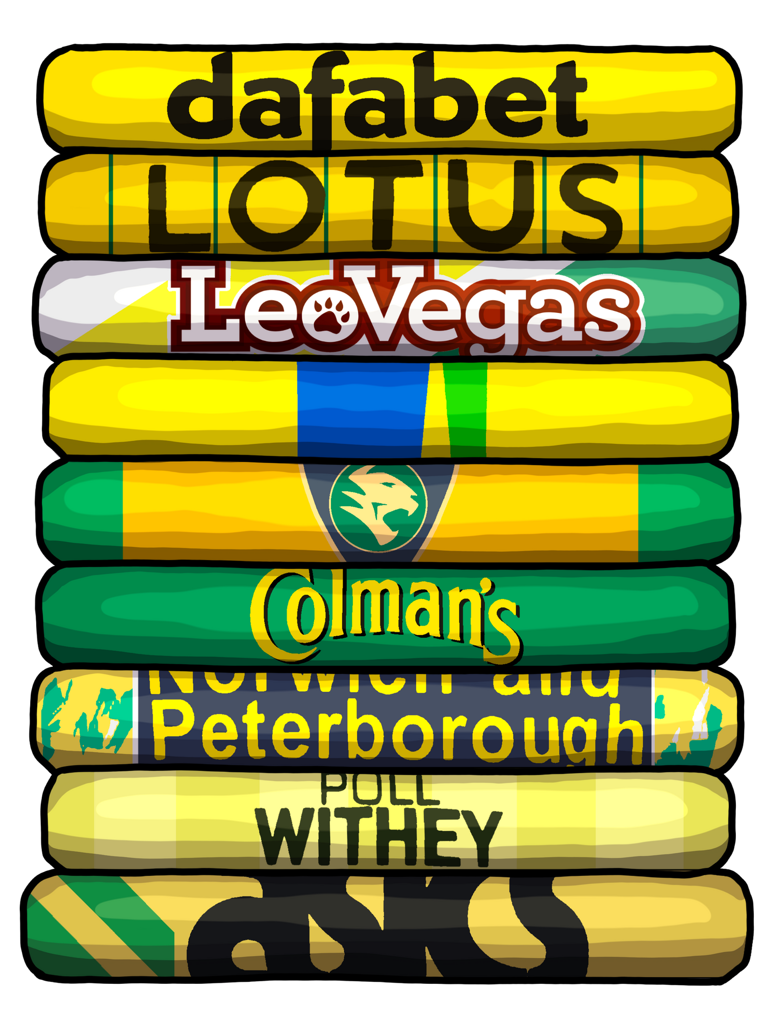 Norwich City FC