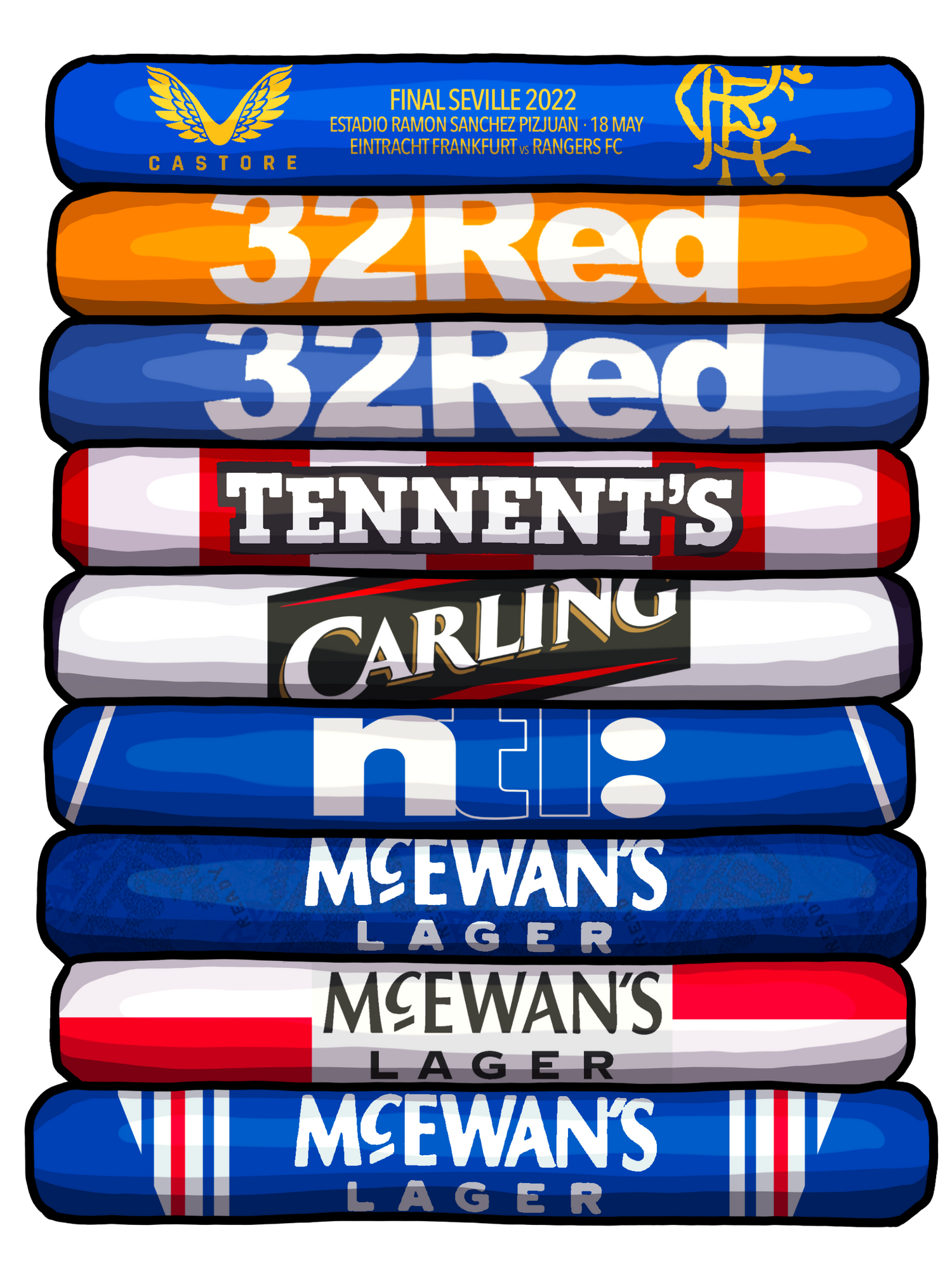Rangers FC