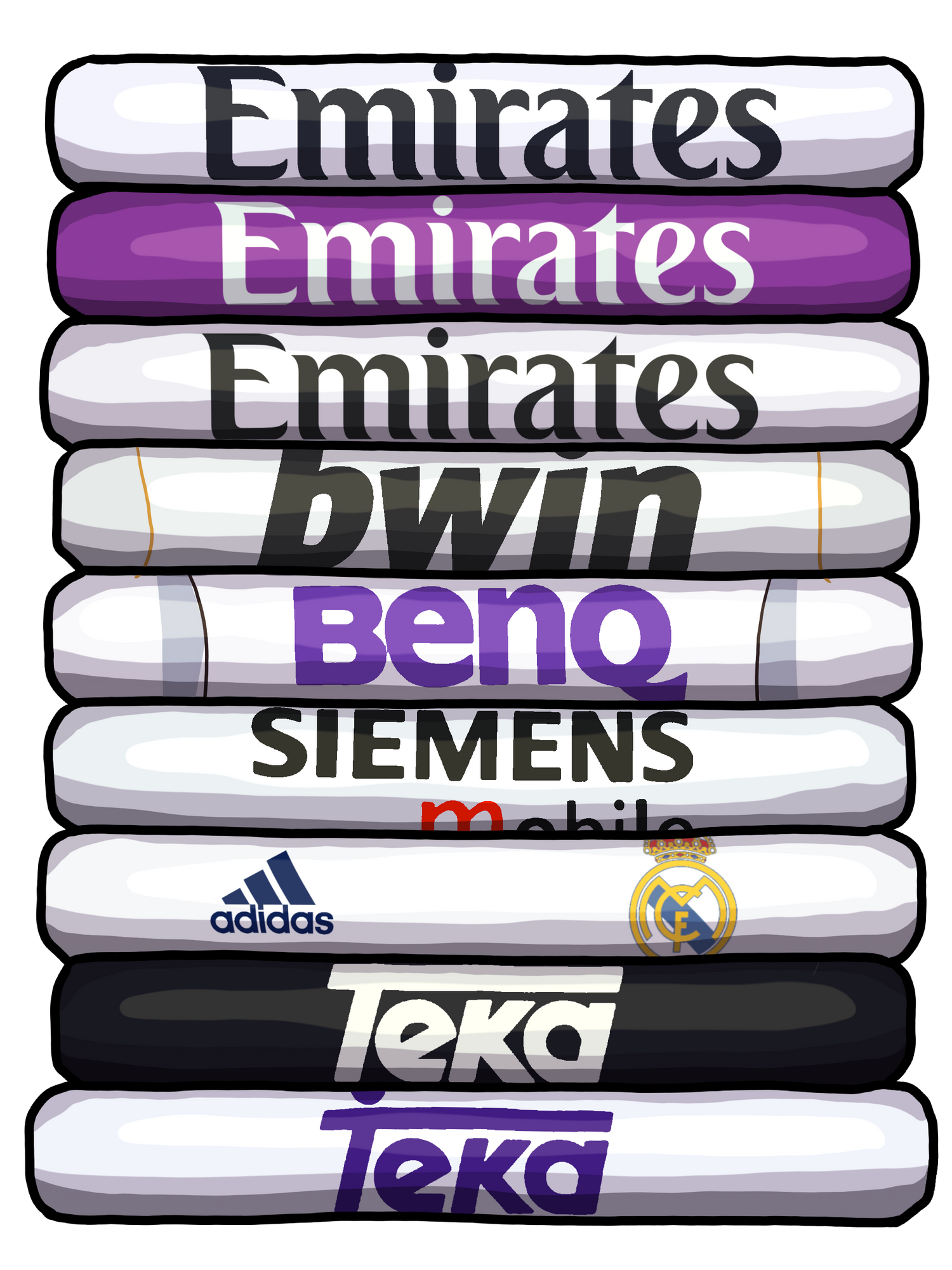 Real Madrid CF
