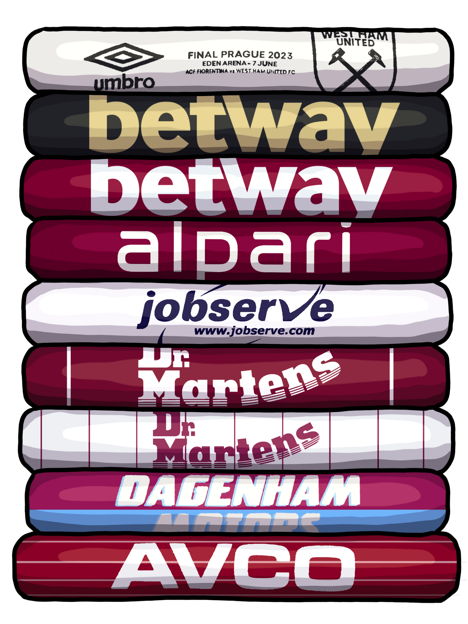 West Ham United FC