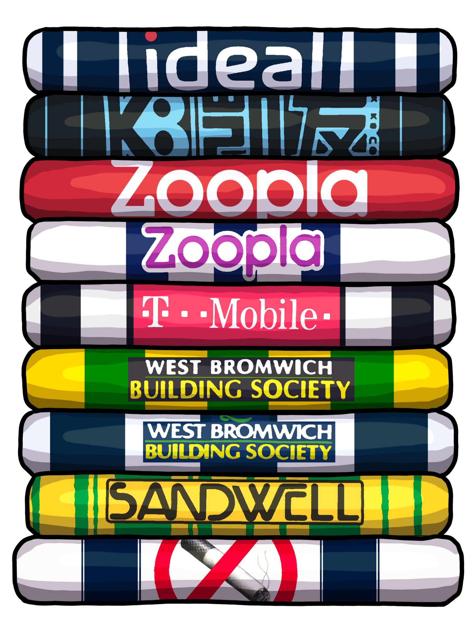 West Bromwich Albion FC